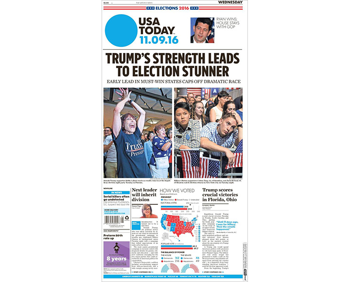 Newspaper front pages day after Donald Trump shocked America