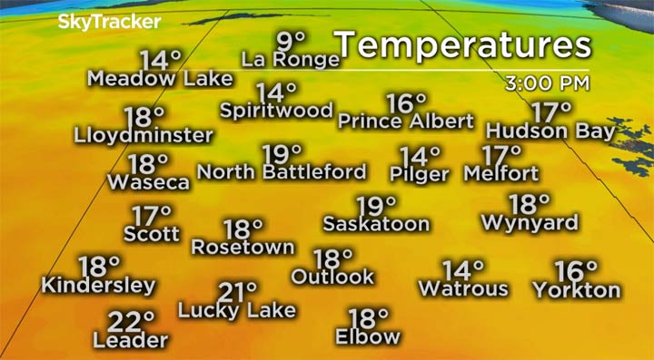 Very warm weather is expected to continue this weekend with more Saskatchewan temperature records being broken.