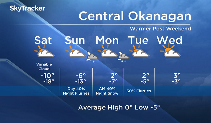 Okanagan weekend forecast - image