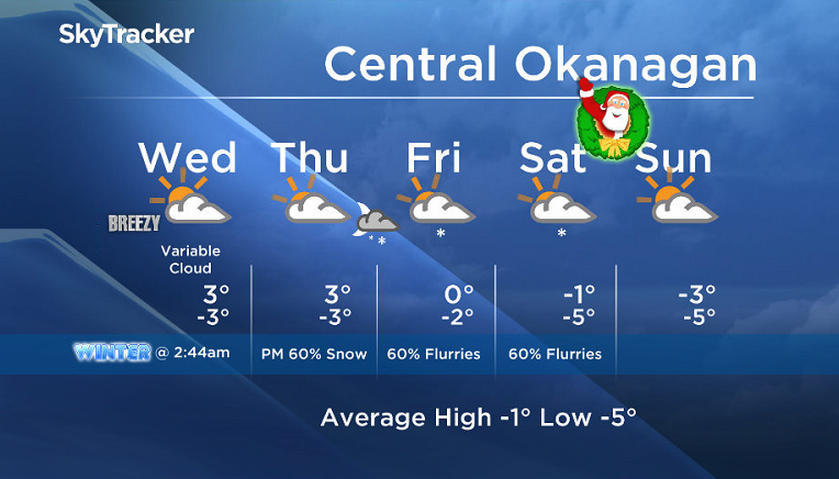 Wednesday’s Okanagan forecast - image