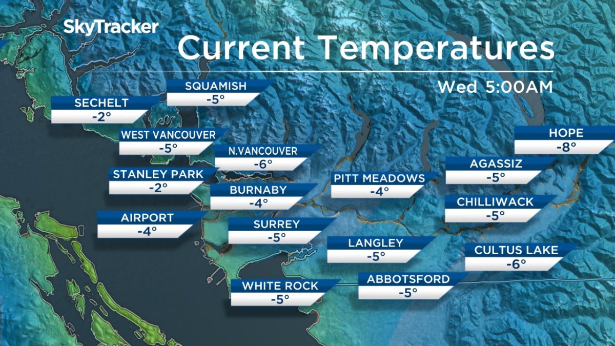 The temperatures as of 5 a.m. Wednesday morning.