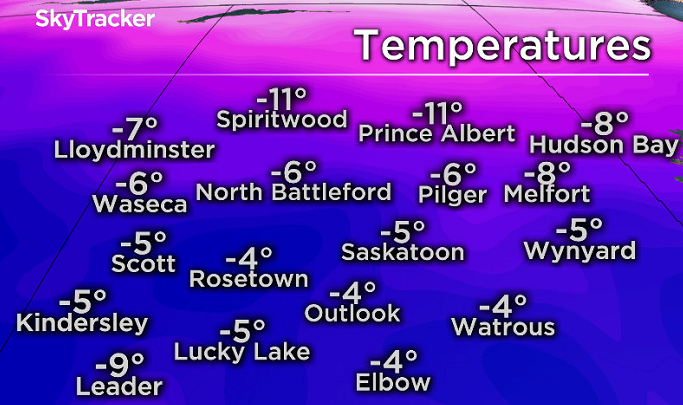 december-23rd-temperatures-central-sask
