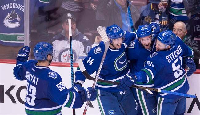 Vancouver Canucks left wing Sven Baertschi (47) celebrates his goal with his teammates during third period NHL action against the Winnipeg Jets in Vancouver, B.C. Tuesday, Dec. 20, 2016. 