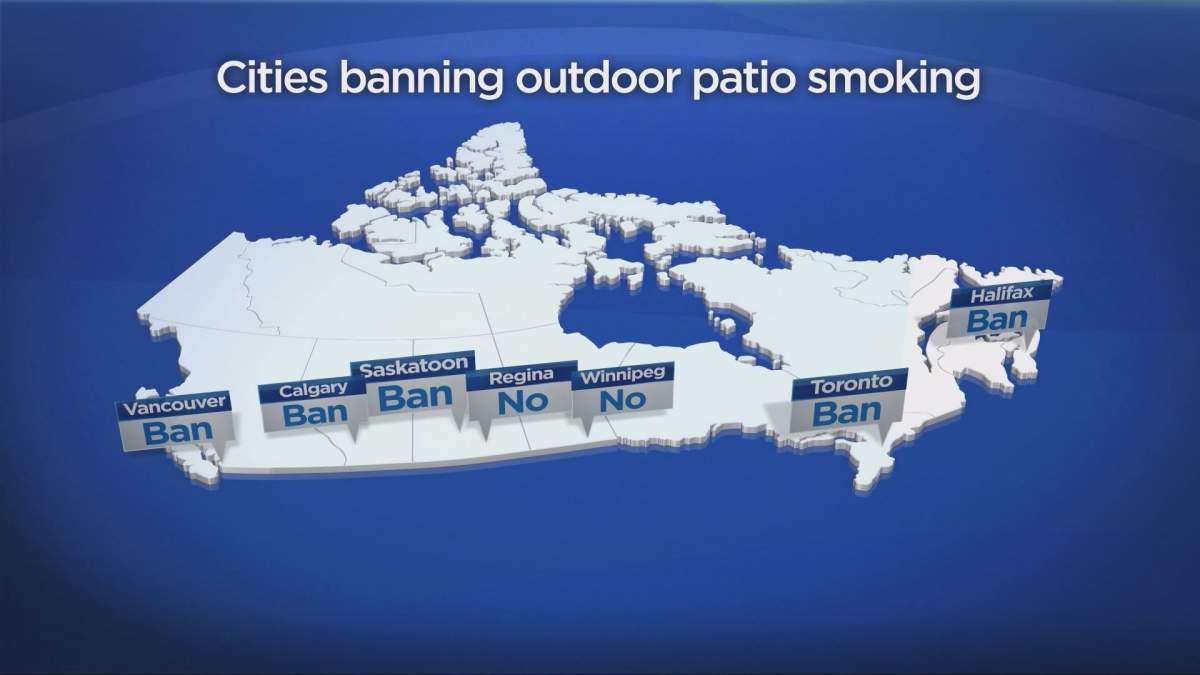 Snapshot of major cities banning smoking on outdoor patios.