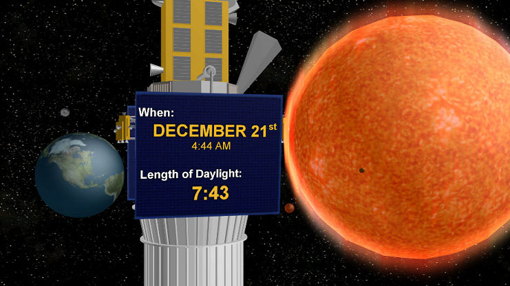 Wednesday, December 21 is the first day of winter in Saskatoon.