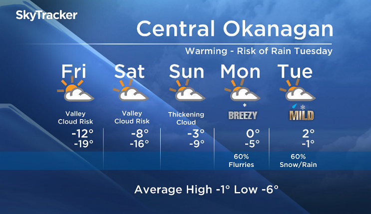 Friday’s Okanagan forecast - image