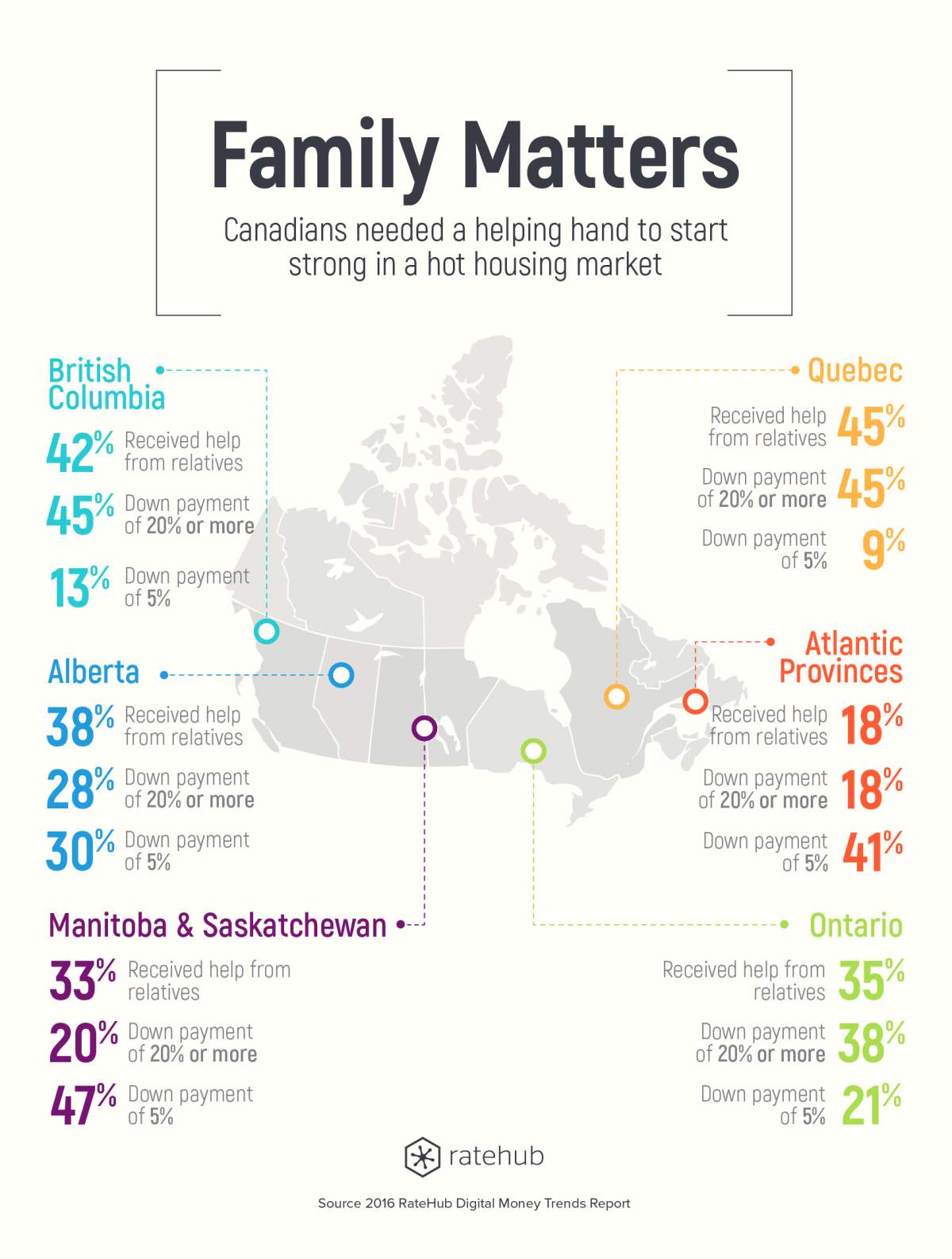 Down payment help: What parents, kids should know before money is gifted - image