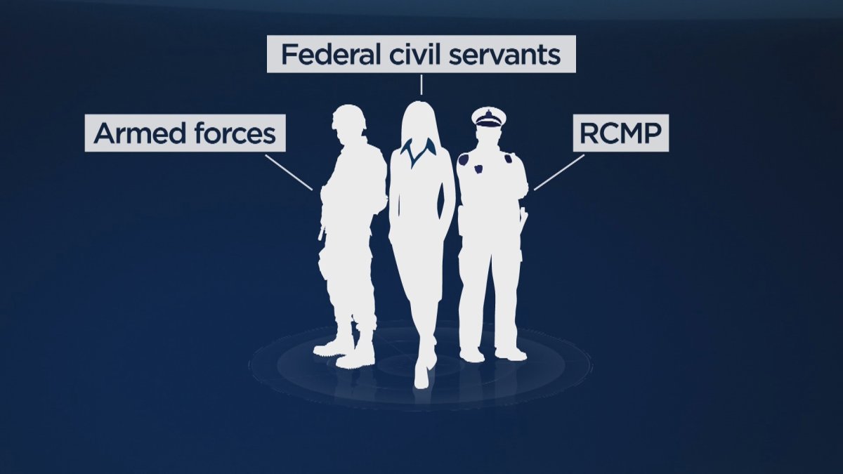 Workers in the core public service, the RCMP and the Canadian Forces are all getting pay-outs.