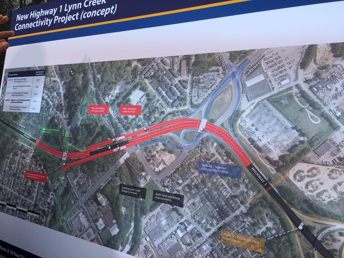 Major highway improvements expected to ease North Vancouver bridge congestion - image