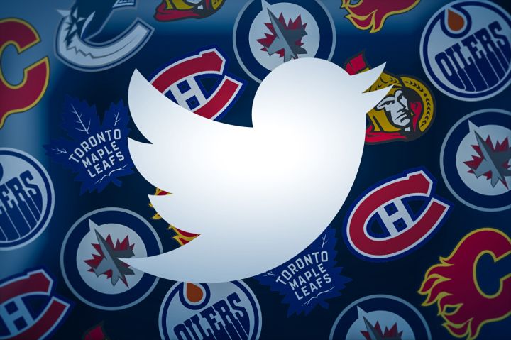 A look at the most viewed NHL accounts in Canada.