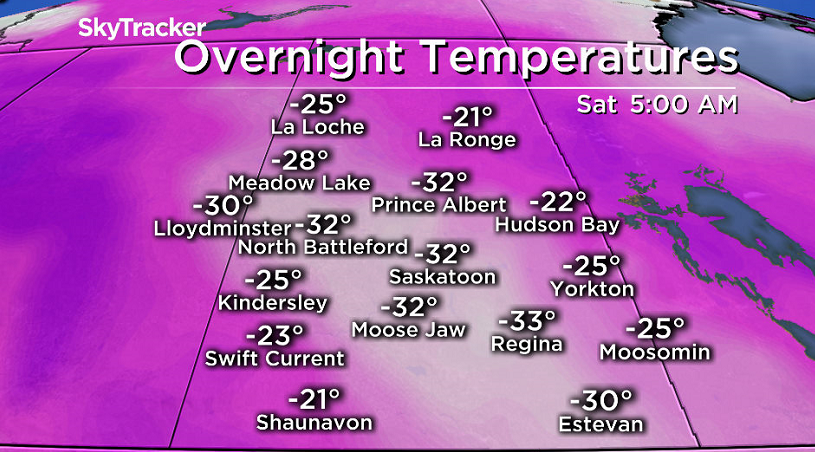 Chilly start to the day on Saturday with temperatures in the -30s and wind chills in the -40s.