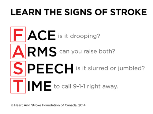 Recognize the signs of stroke.
