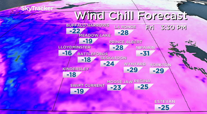Wind chill values finally moderate into the -20s on Friday.
