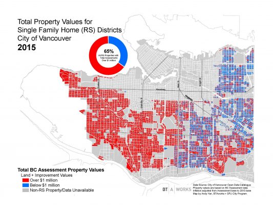 Homes under $1 million in Vancouver are virtually extinct - image