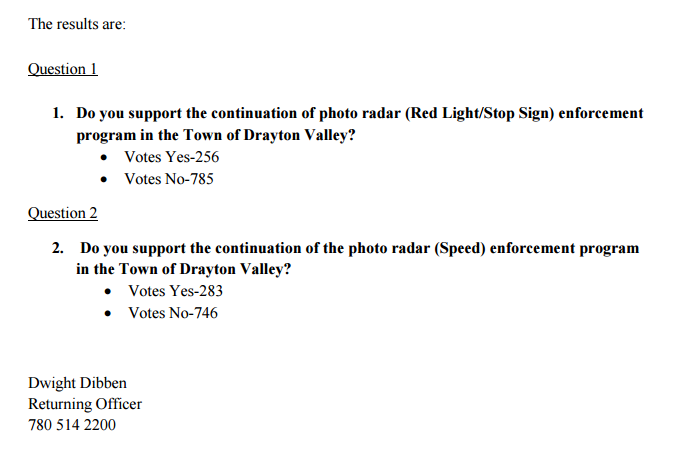 Results of a Drayton Valley referendum on photo radar enforcement.