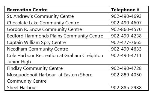 Halifax offering day camps for kids during teachers strike Friday - image