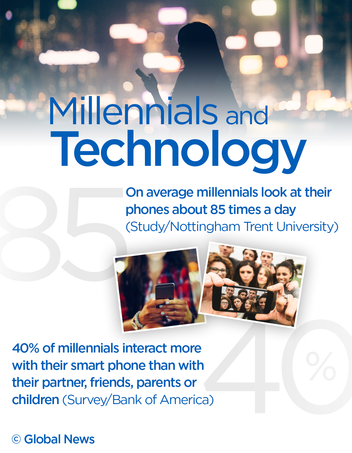 The good versus the bad: Technology’s place in the lives of millennials - image