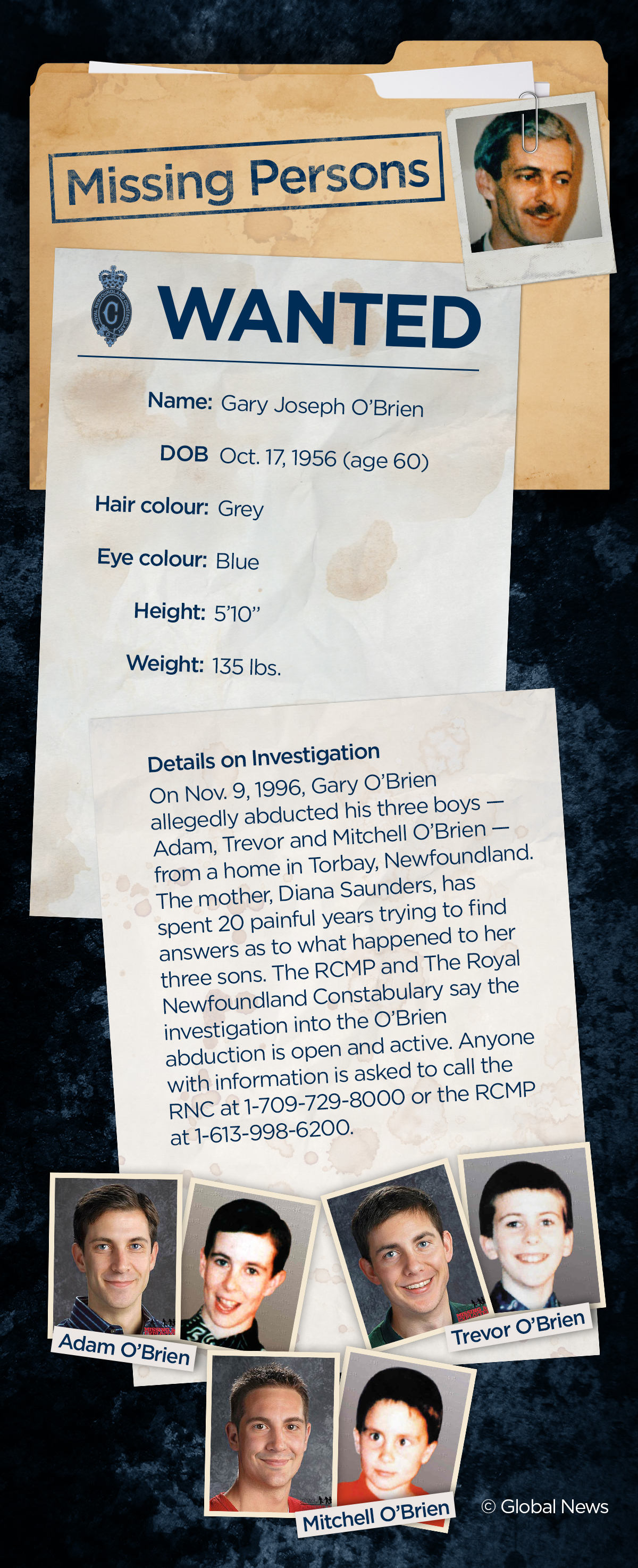 20 years later, Diana Saunders still searches for her 3 missing sons - image