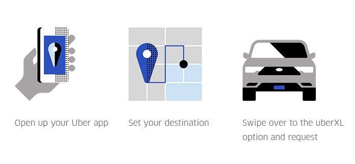 Calgary Uber riders can now order 6-person vehicles - image