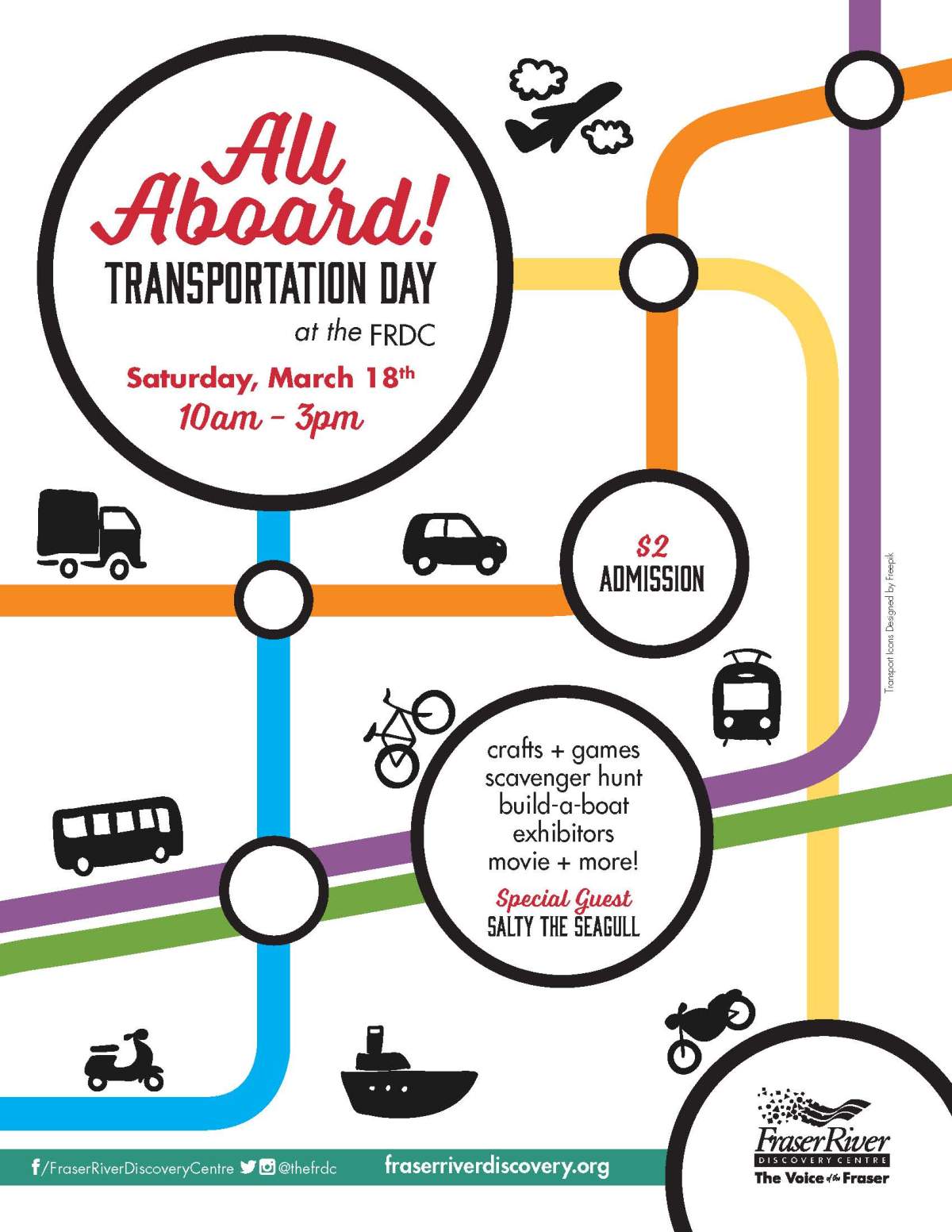 All Aboard! Transportation Day at the FRDC - image