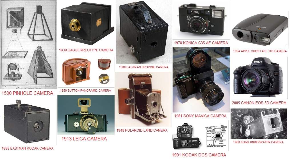 Camera / Photography Club Meeting … FREE … All Welcome - image