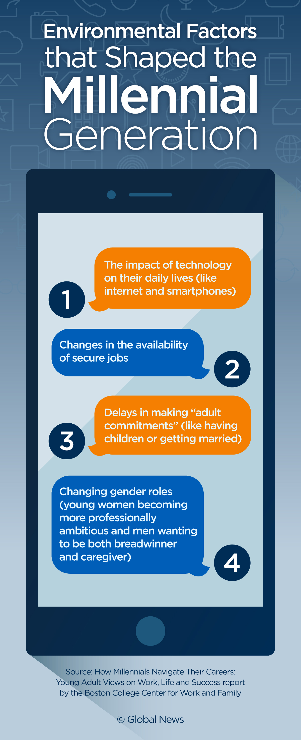 Millennials in the workplace: Why they’re not entirely to blame for everything - image