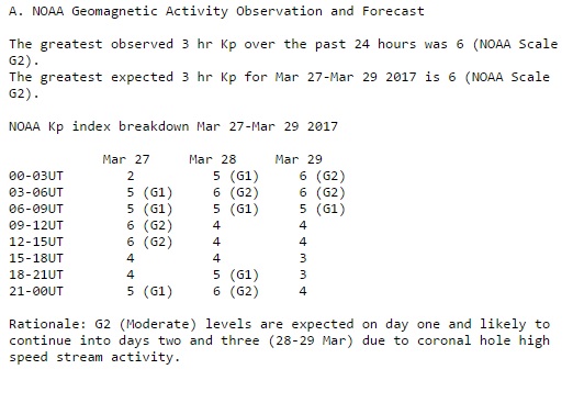 IN PHOTOS: Solar storm produces bright Northern Lights across Western Canada - image