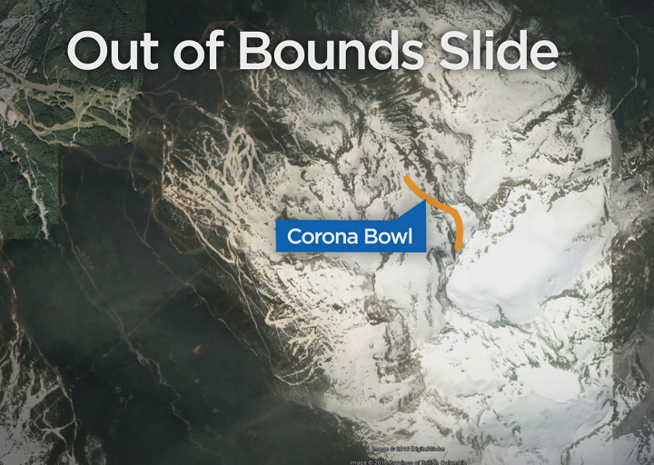 A father and his four-year-old son were swept up in a small avalanche in an out of bounds area on Blackcomb Mountain in Whistler on March 19, 2017.