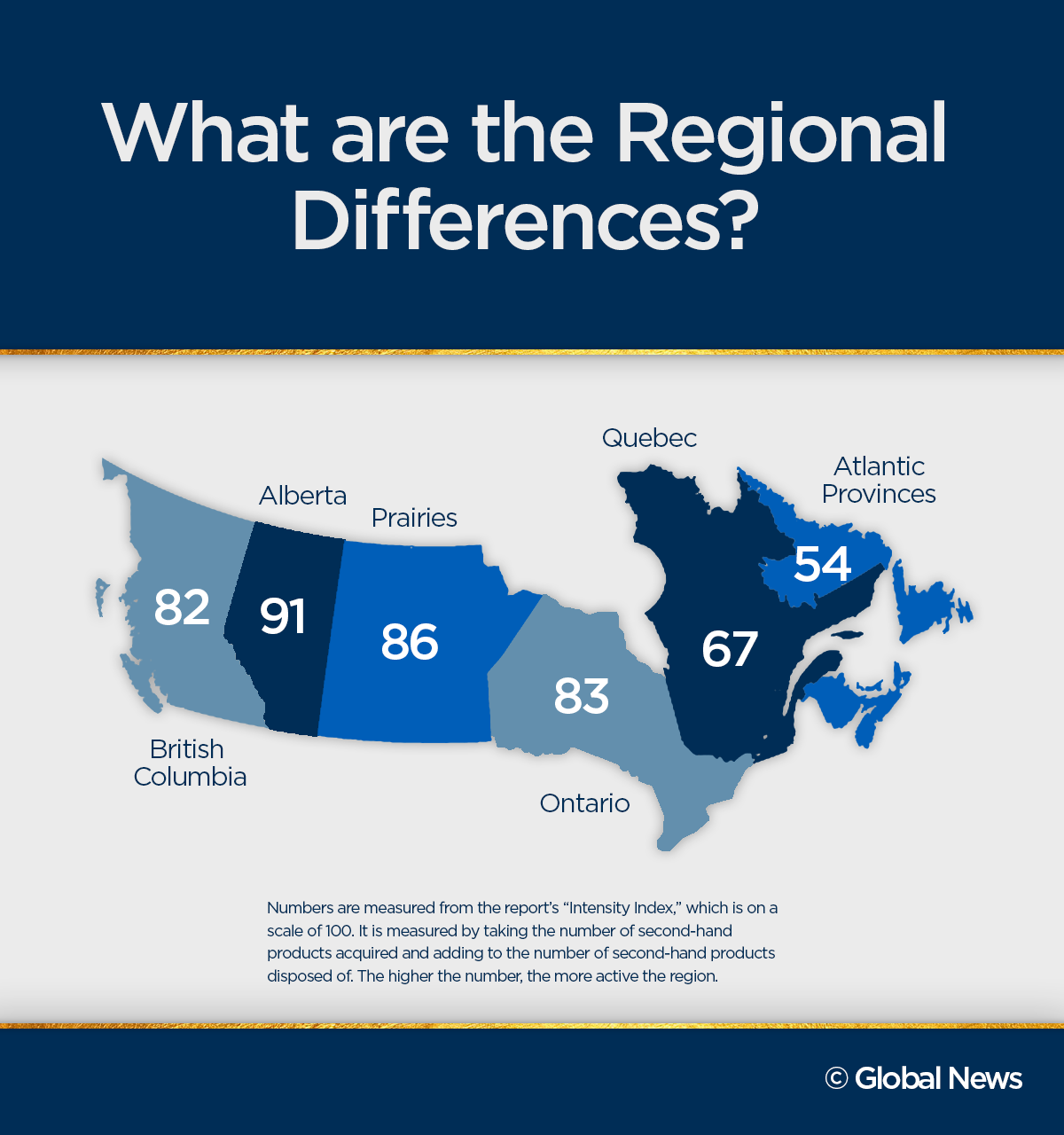 Canadians spend – and save – how much in the second-hand economy? - image