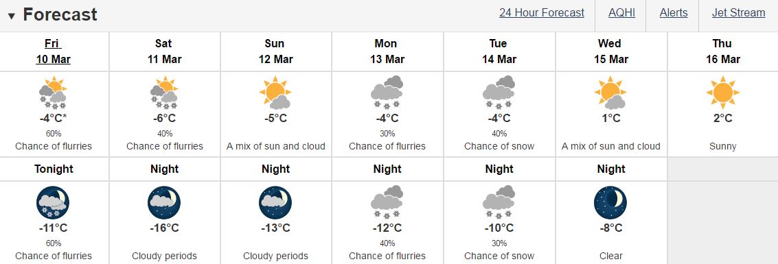 Courtesy Environment Canada.