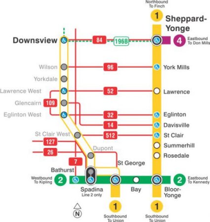 Partial closure of TTC Line 1 this weekend - Toronto | Globalnews.ca