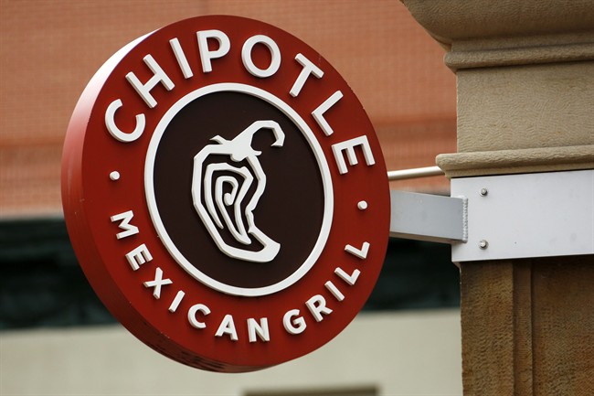 FILE -- This Thursday, Jan. 12, 2017, photo shows the sign on a Chipotle restaurant in Pittsburgh.
