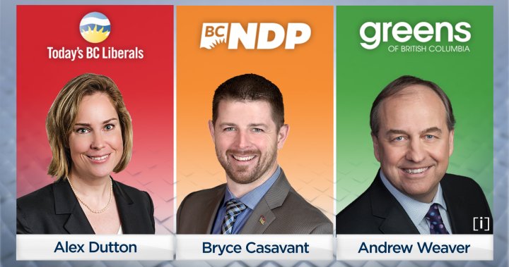 B.C. election 2017 Oak BayGordon Head riding Globalnews.ca