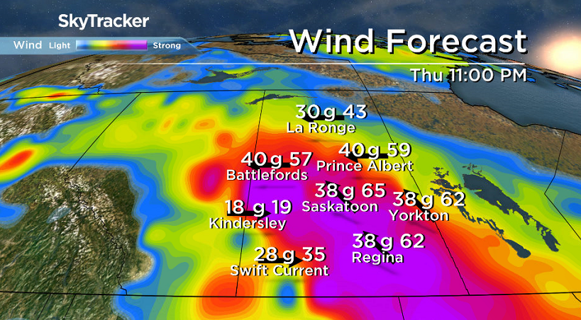 Near warning level winds are possible in Saskatoon on Thursday before winds ease into the evening.