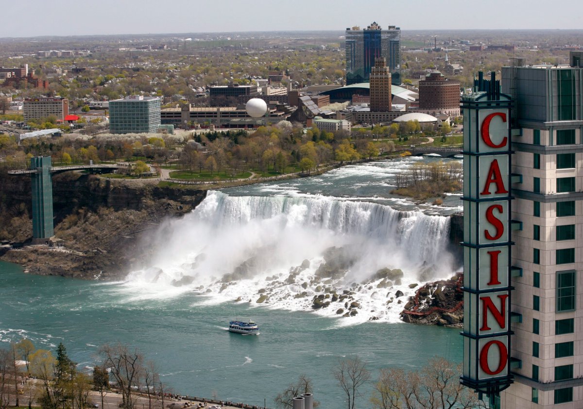 Niagara Casinos Jobs