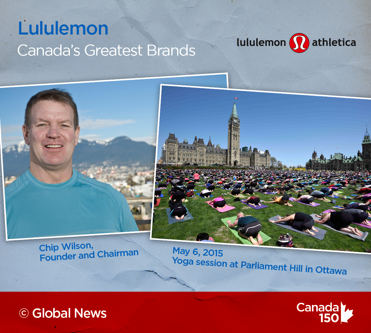 Canadian Brands Like Lululemon