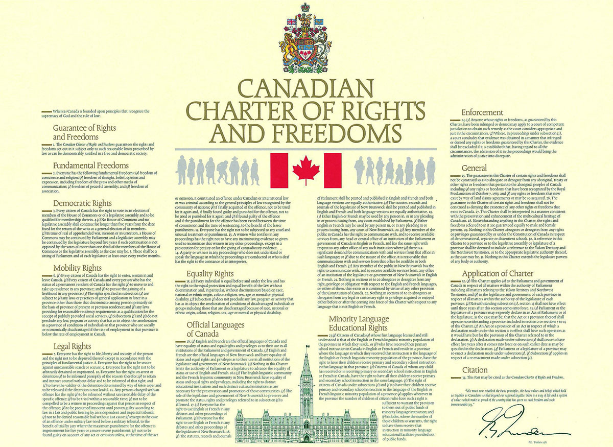 The official English version of the Canadian Charter of Rights and Freedoms, is shown. 