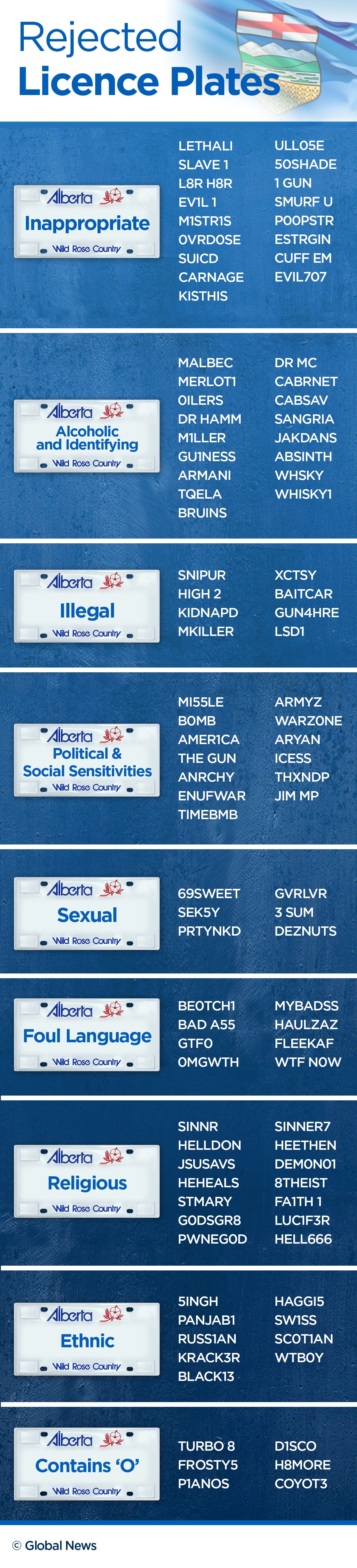 These are the licence plates the Alberta government doesn’t want you to have - image