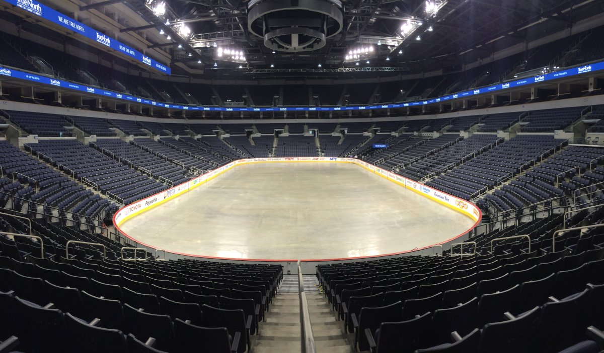 Attention Winnipeg Jets Naysayers: There Will Be No New Arena, MTS Centre  Is It!, News, Scores, Highlights, Stats, and Rumors