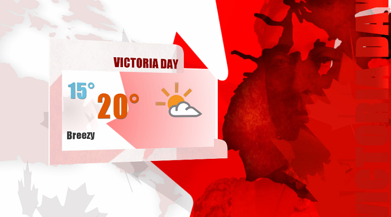 20 degree heat sticks around for Victoria Day Monday.