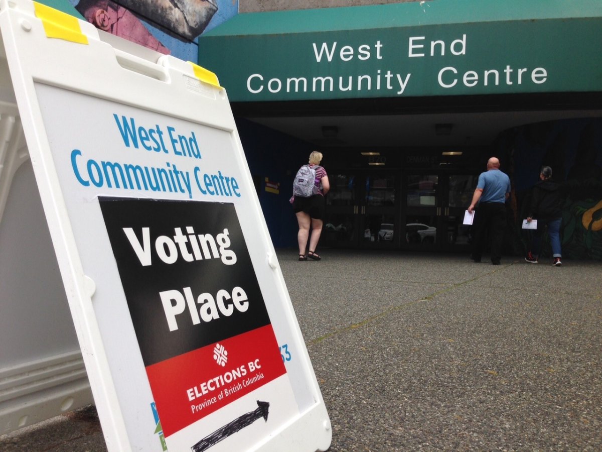 In the May 2017 provincial election, 57.73 of eligible British Columbians showed up to vote.