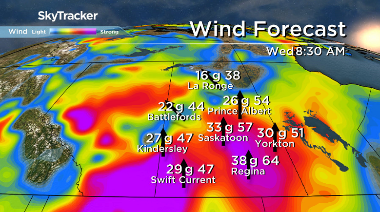 Wind gusts upwards of 60 km/h are possible on Wednesday in Saskatoon.