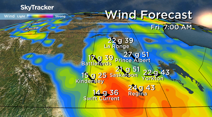 Strong northwesterly winds keeps conditions cool on Friday.