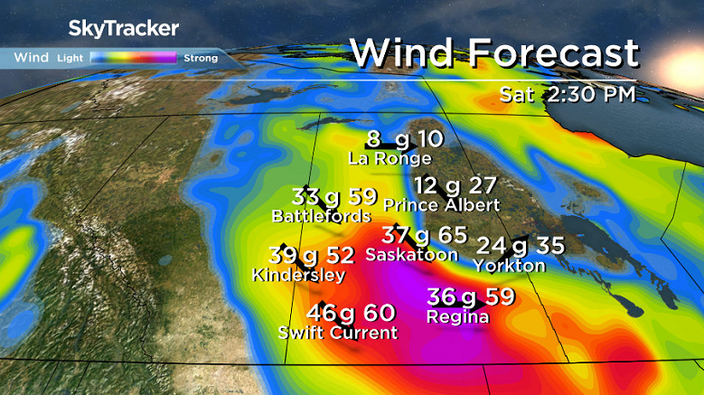 Strong northwesterly winds kick back into the Saskatoon area on Saturday.