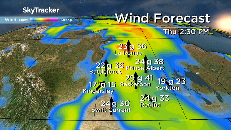 Southerly winds continue to funnel in the warm air into Saskatoon on Thursday.