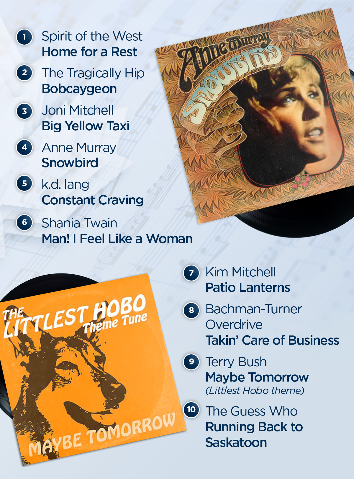 50 legendary Canadian songs in honour of Canada’s 150th birthday - image