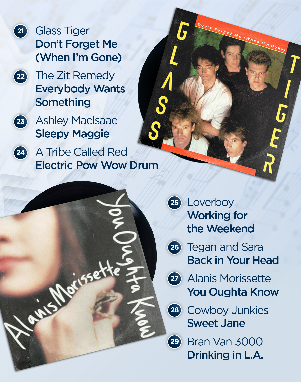 50 legendary Canadian songs in honour of Canada’s 150th birthday - image