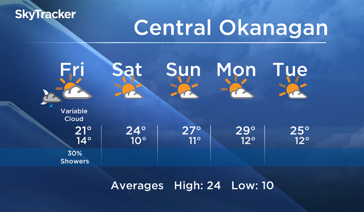 Friday’s Okanagan forecast - image