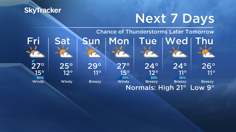 Here is your Saskatoon SkyTracker 7-Day Weather Forecast.