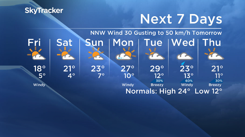 Here is your Saskatoon SkyTracker 7-Day Weather Forecast.